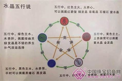 五行缺金 名字|五行缺金起名一定要有金吗，五行缺金为什么取名不能。